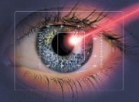 جراحیlasik و لیزری چشم:یک راهنمای کامل برای متقاضی